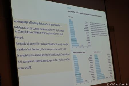 Izzivi dolgožive družbe (35)